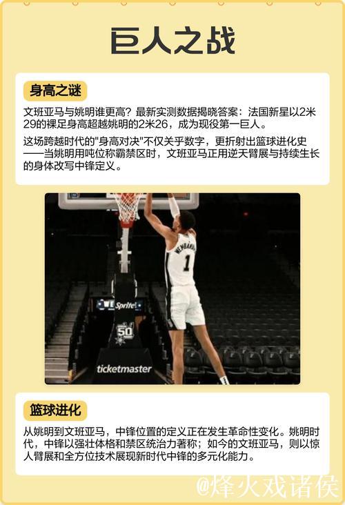 谁是NBA最佳球员?文班:字母或SGA,等我回归时就会是我 谁是NBA最佳球员?文班:字母或SGA,等我回归时就会是我