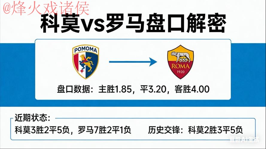 探讨世界杯盘口最佳策略 探讨世界杯盘口最佳策略