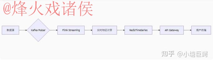 官方入口揭示:即时世界杯比分平台 官方入口揭示:即时世界杯比分平台